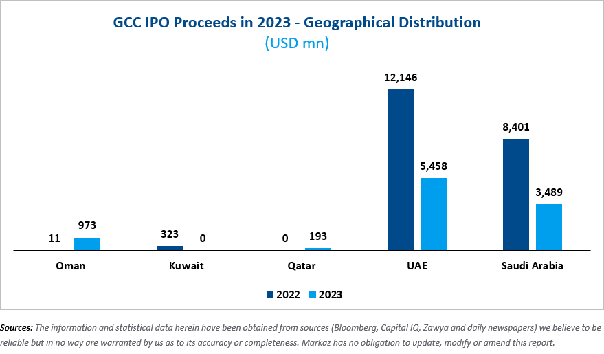 Screenshot-2024-01-17-141104-IPO-2.png