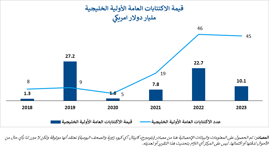 Screenshot-2024-01-17-143240-IPO-1-AR.png