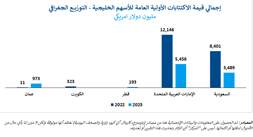 Screenshot-2024-01-17-143354-IPO-AR-2.png