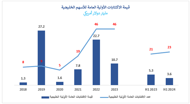 Graph-1-AR.png