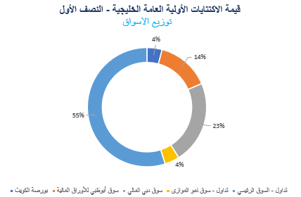 graph-4-ar.png